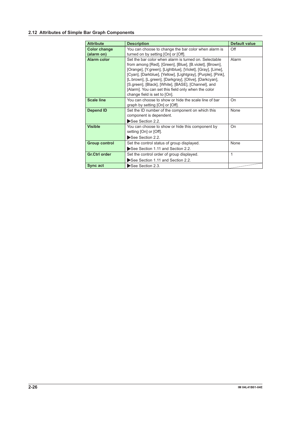 Yokogawa Removable Chassis DX1000N User Manual | Page 56 / 112