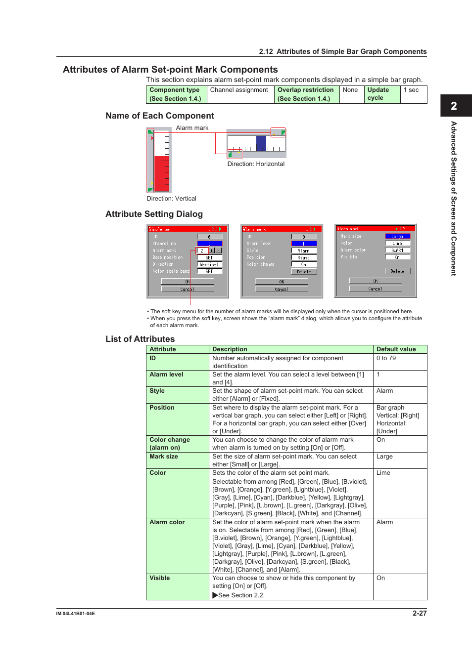 Name of each component, Attribute setting dialog, List of attributes | Yokogawa Removable Chassis DX1000N User Manual | Page 57 / 112