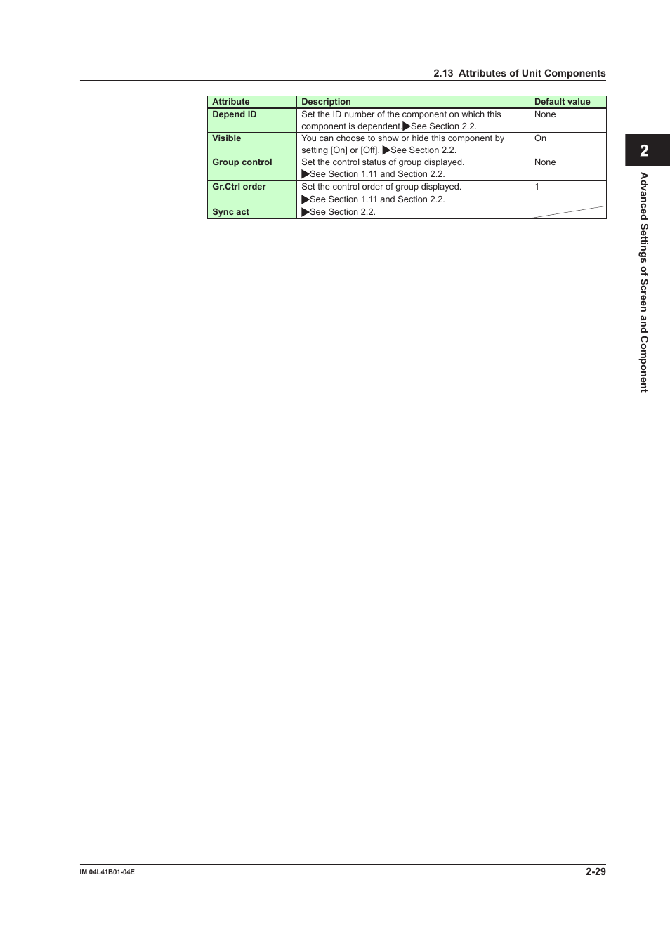 App index | Yokogawa Removable Chassis DX1000N User Manual | Page 59 / 112