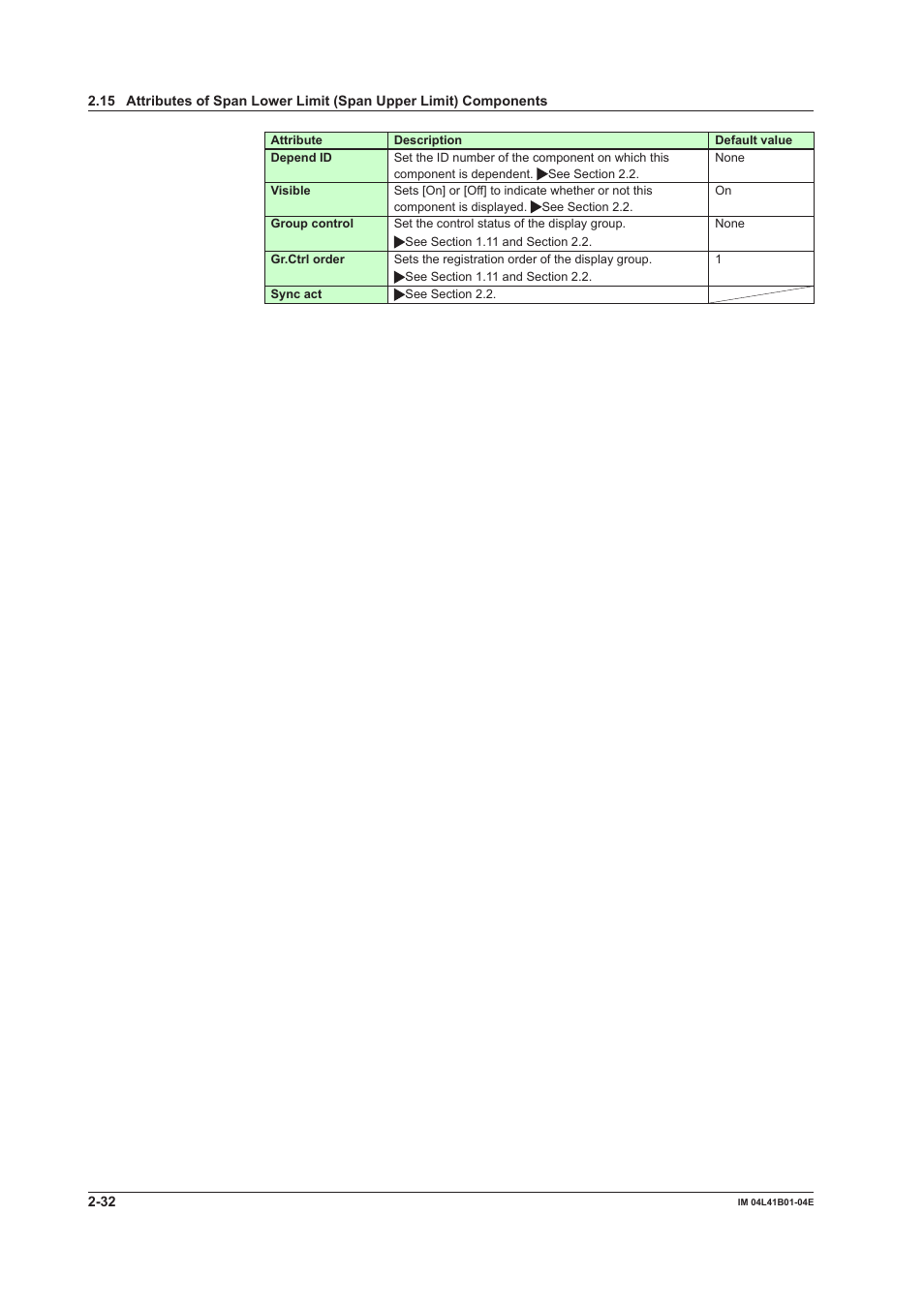 Yokogawa Removable Chassis DX1000N User Manual | Page 62 / 112