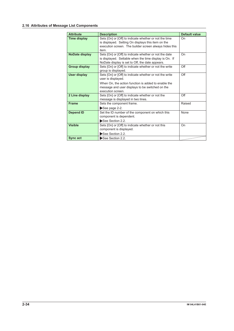 Yokogawa Removable Chassis DX1000N User Manual | Page 64 / 112