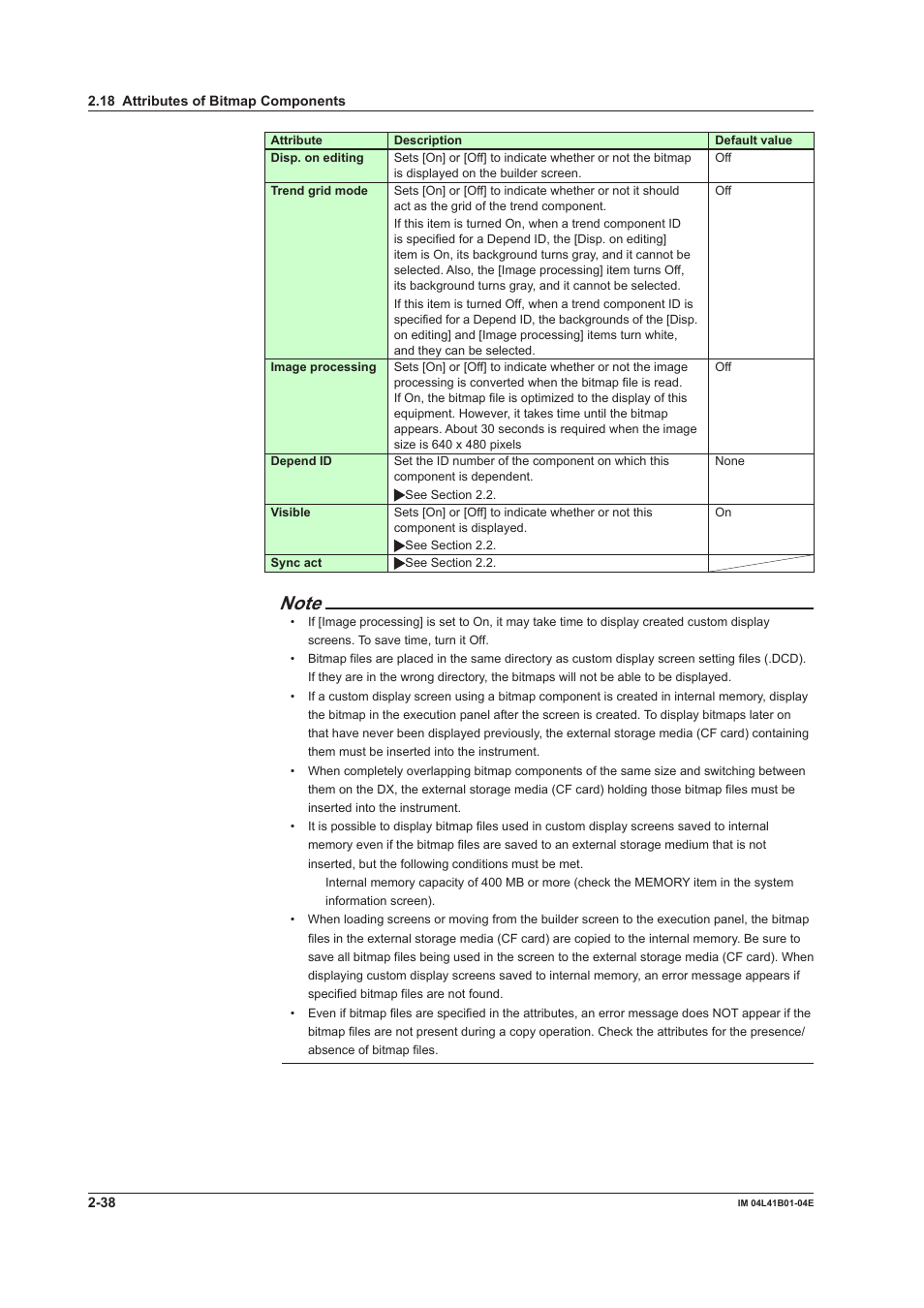 Yokogawa Removable Chassis DX1000N User Manual | Page 68 / 112