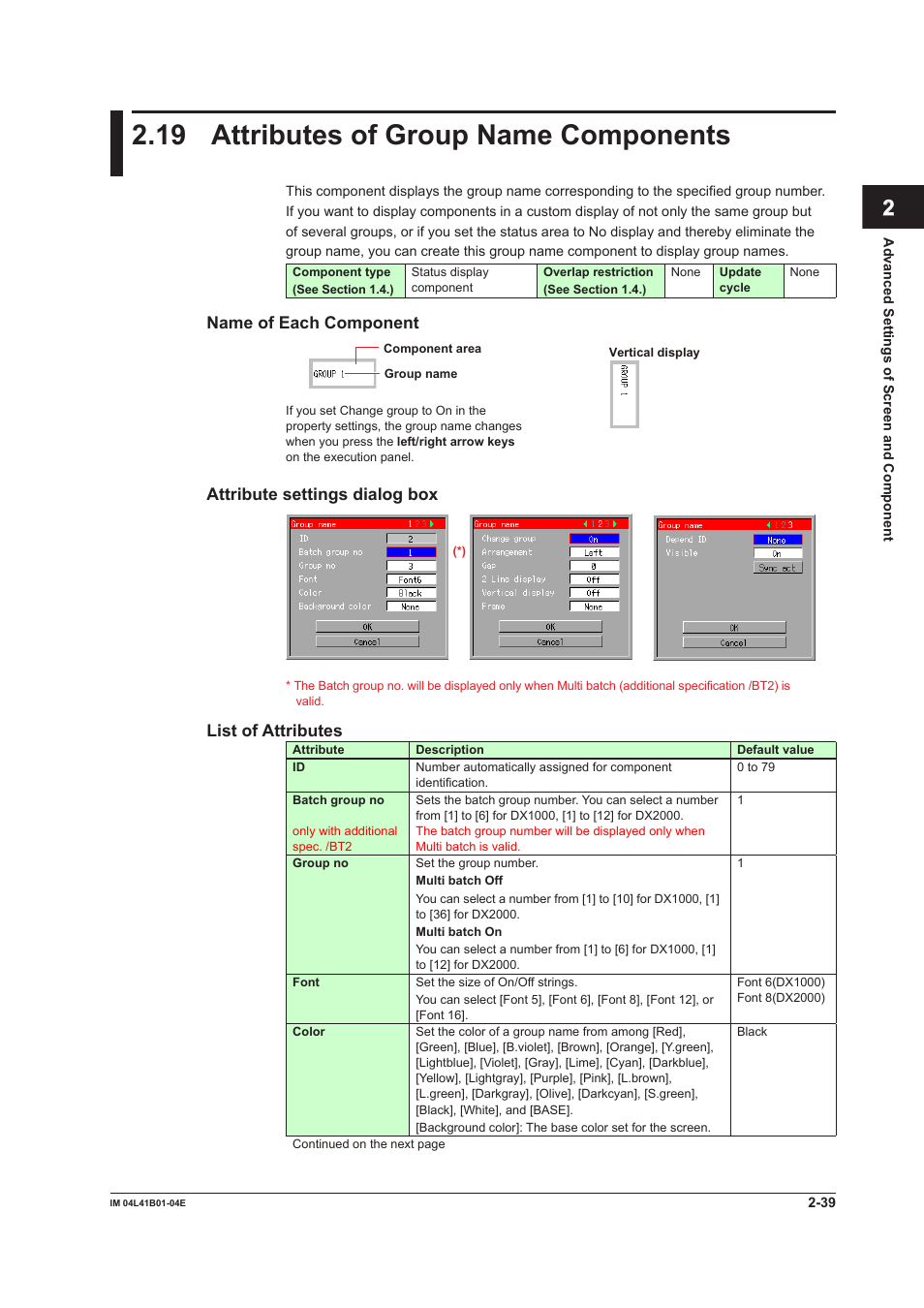 19 attributes of group name components, Attributes of group name components -39, App index | Name of each component, Attribute settings dialog box, List of attributes | Yokogawa Removable Chassis DX1000N User Manual | Page 69 / 112