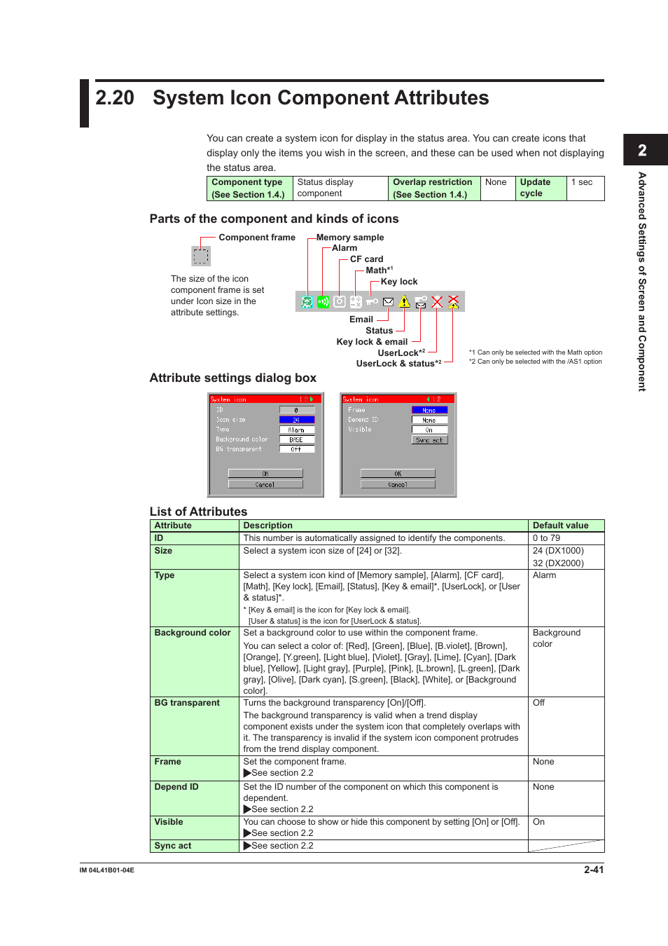 20 system icon component attributes, System icon component attributes -41, App index | Parts of the component and kinds of icons, Attribute settings dialog box, List of attributes | Yokogawa Removable Chassis DX1000N User Manual | Page 71 / 112