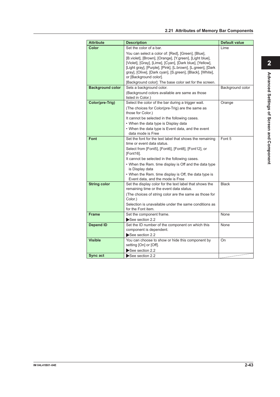 App index | Yokogawa Removable Chassis DX1000N User Manual | Page 73 / 112