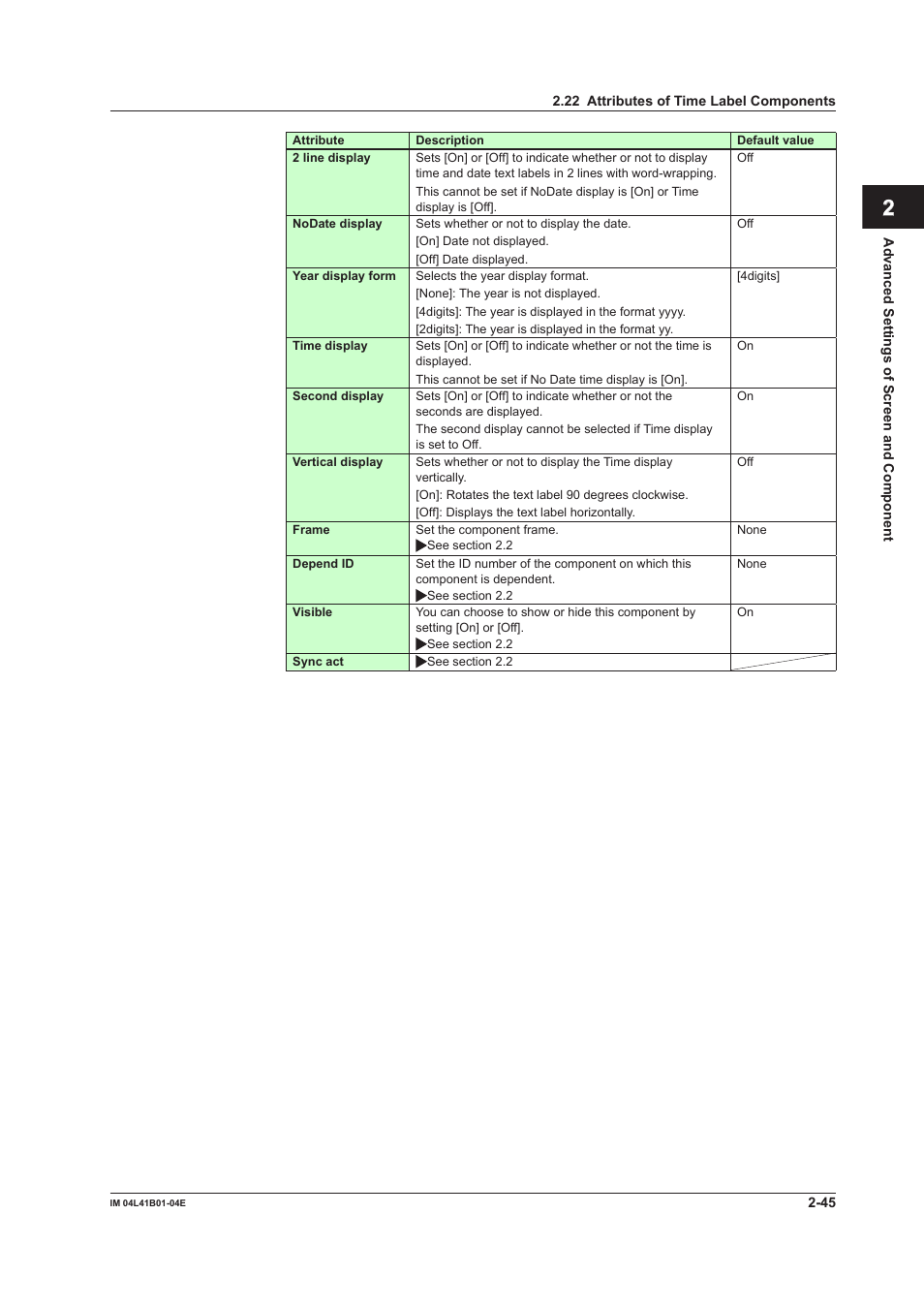 App index | Yokogawa Removable Chassis DX1000N User Manual | Page 75 / 112