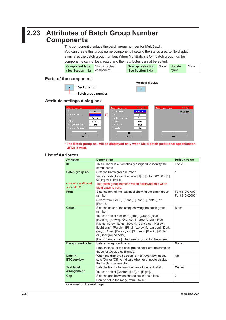 23 attributes of batch group number components, Attributes of batch group number components -46, Parts of the component | Attribute settings dialog box, List of attributes | Yokogawa Removable Chassis DX1000N User Manual | Page 76 / 112