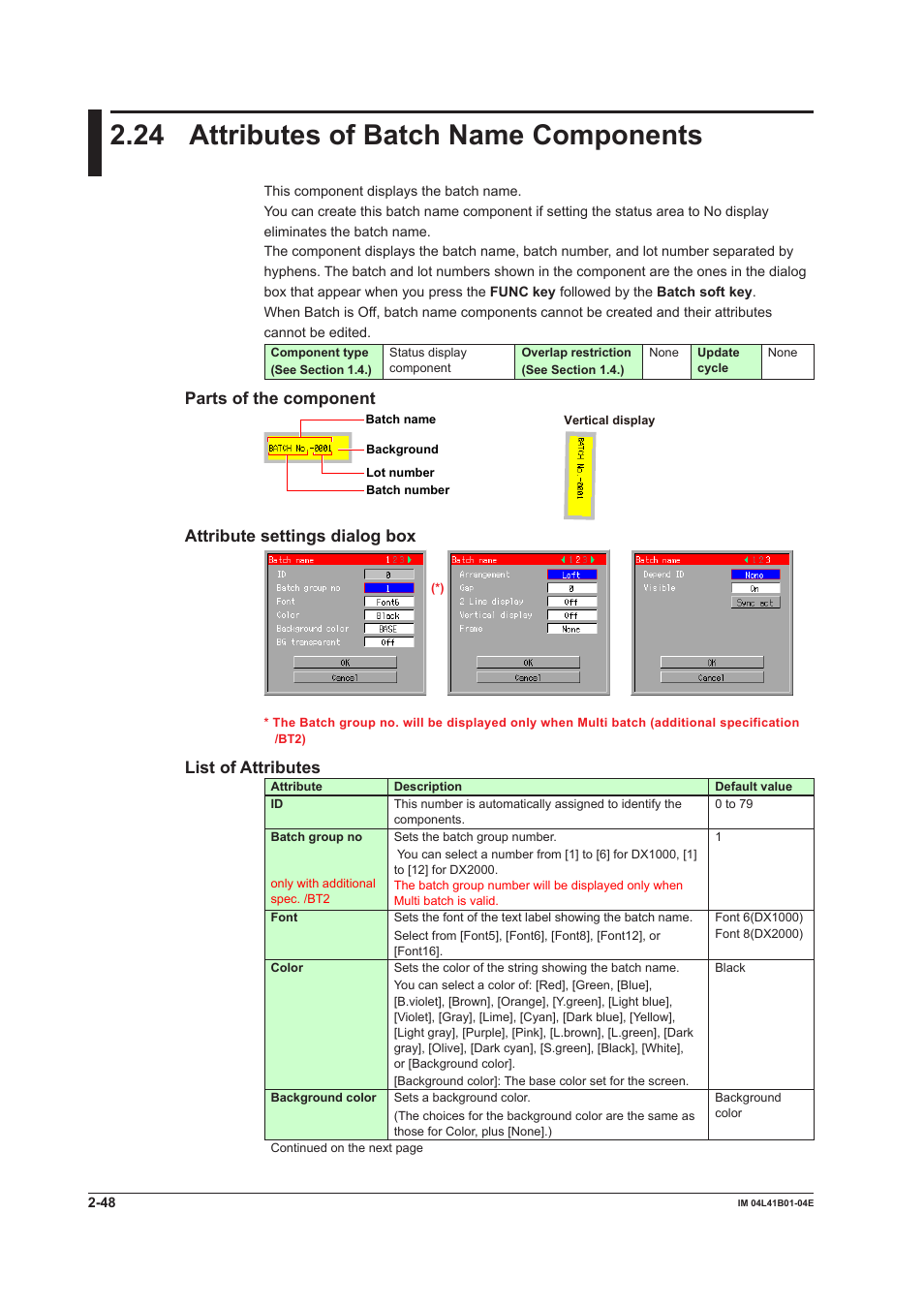 24 attributes of batch name components, Attributes of batch name components -48, Parts of the component | Attribute settings dialog box, List of attributes | Yokogawa Removable Chassis DX1000N User Manual | Page 78 / 112