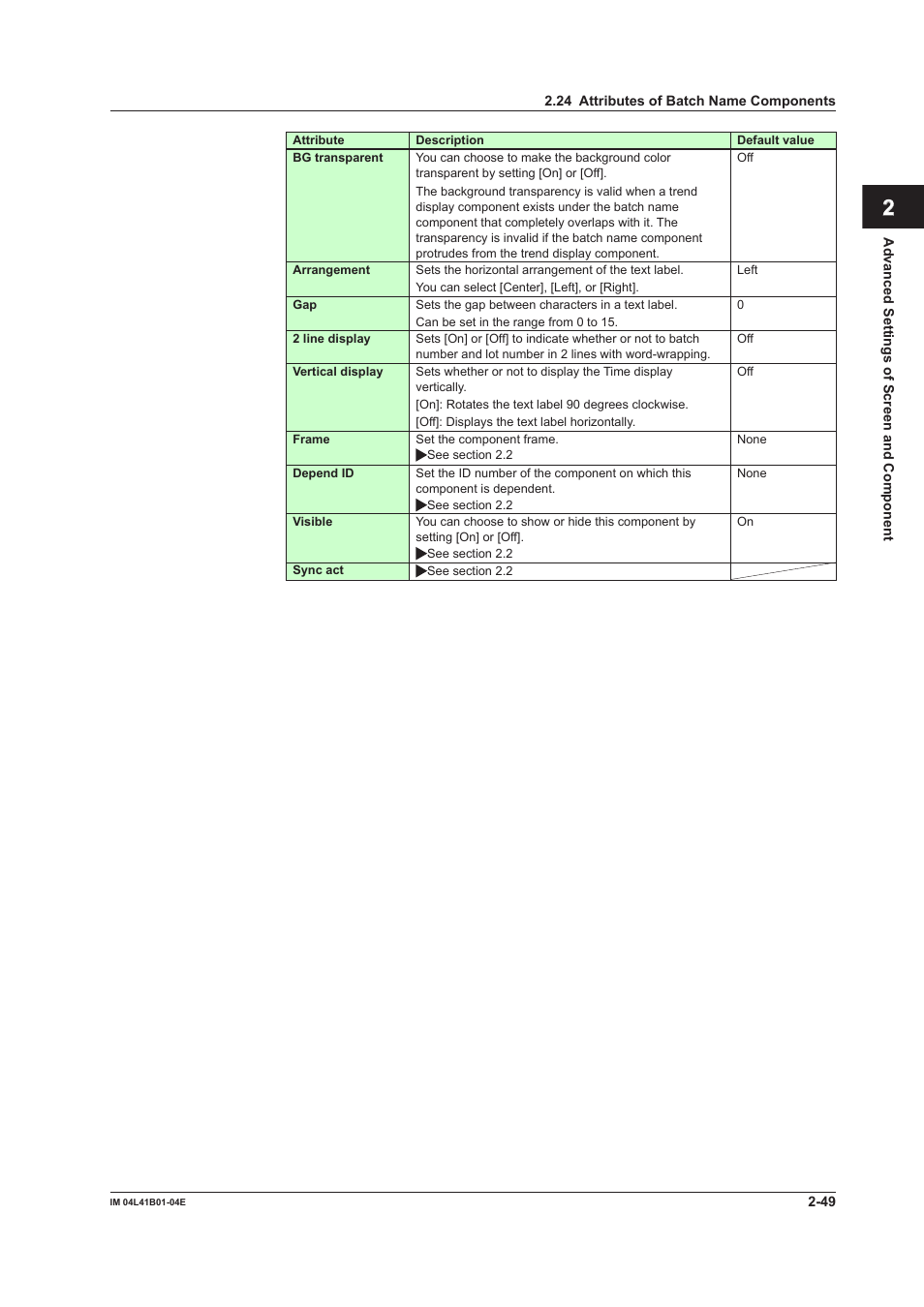 App index | Yokogawa Removable Chassis DX1000N User Manual | Page 79 / 112