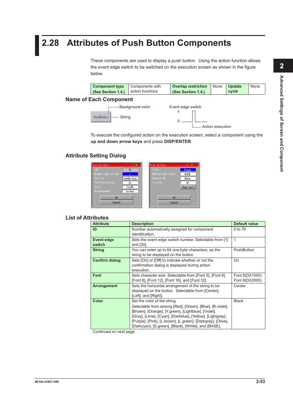 28 attributes of push button components, Attributes of push button components -53, App index | Name of each component, Attribute setting dialog, List of attributes | Yokogawa Removable Chassis DX1000N User Manual | Page 83 / 112