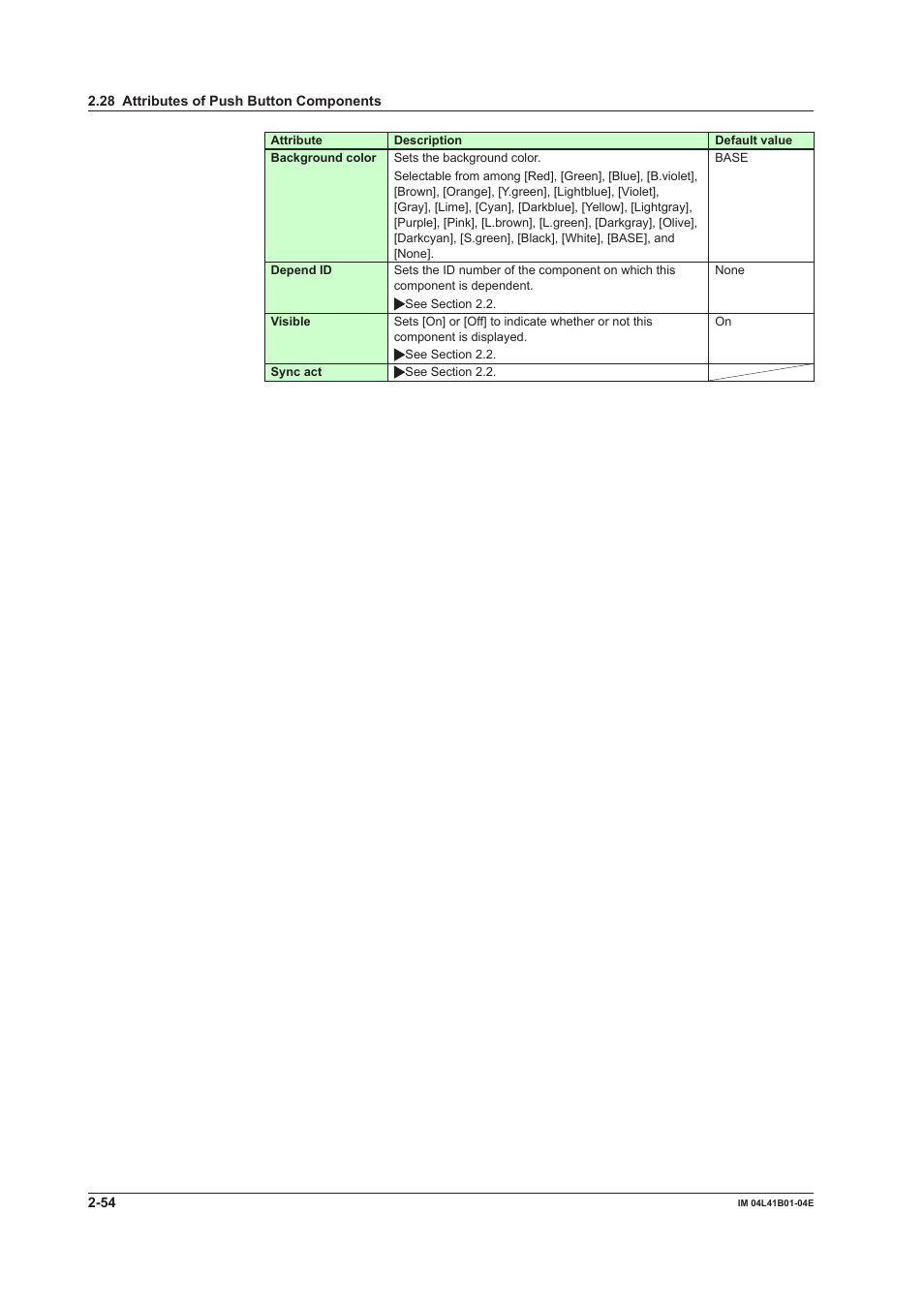 Yokogawa Removable Chassis DX1000N User Manual | Page 84 / 112