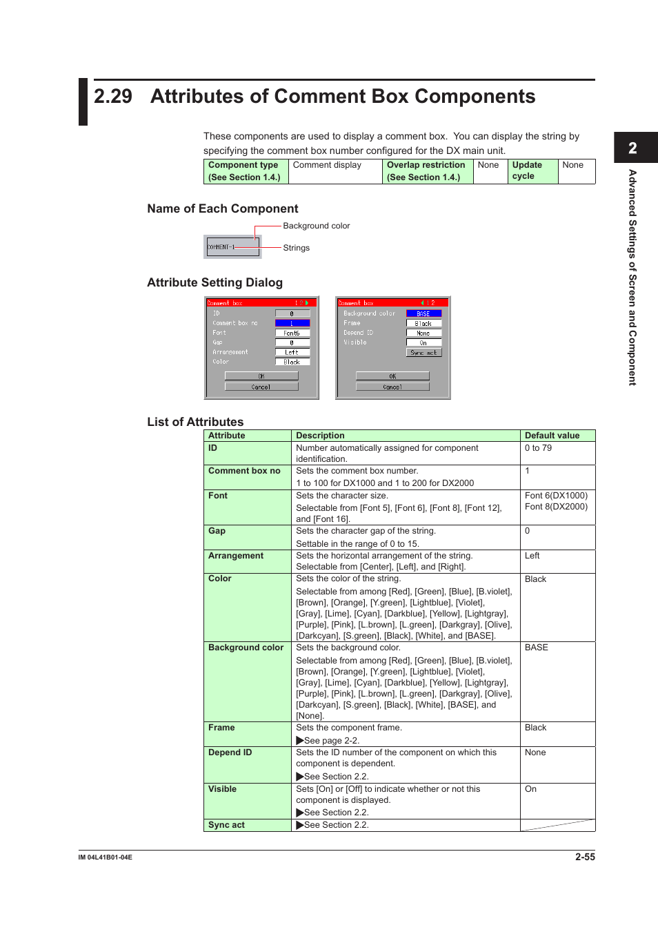 29 attributes of comment box components, Attributes of comment box components -55, App index | Name of each component, Attribute setting dialog, List of attributes | Yokogawa Removable Chassis DX1000N User Manual | Page 85 / 112