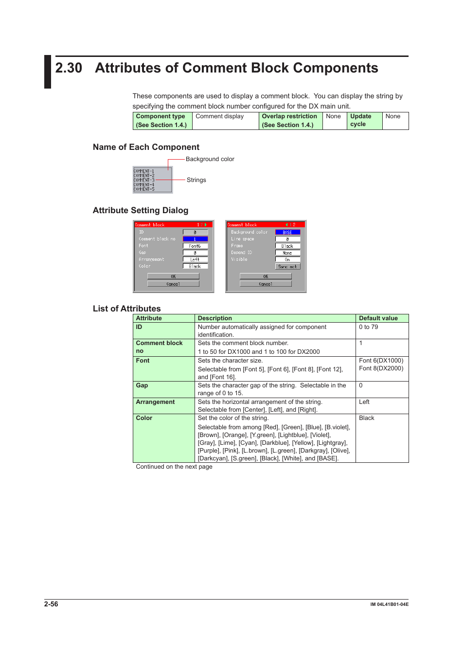 30 attributes of comment block components, Attributes of comment block components -56, Name of each component | Attribute setting dialog, List of attributes | Yokogawa Removable Chassis DX1000N User Manual | Page 86 / 112