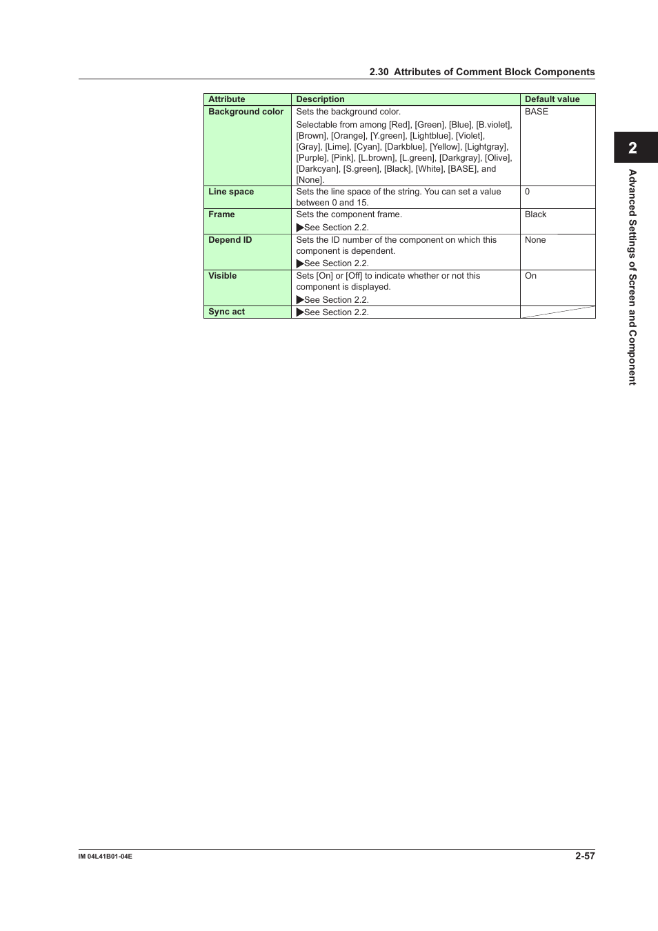 App index | Yokogawa Removable Chassis DX1000N User Manual | Page 87 / 112