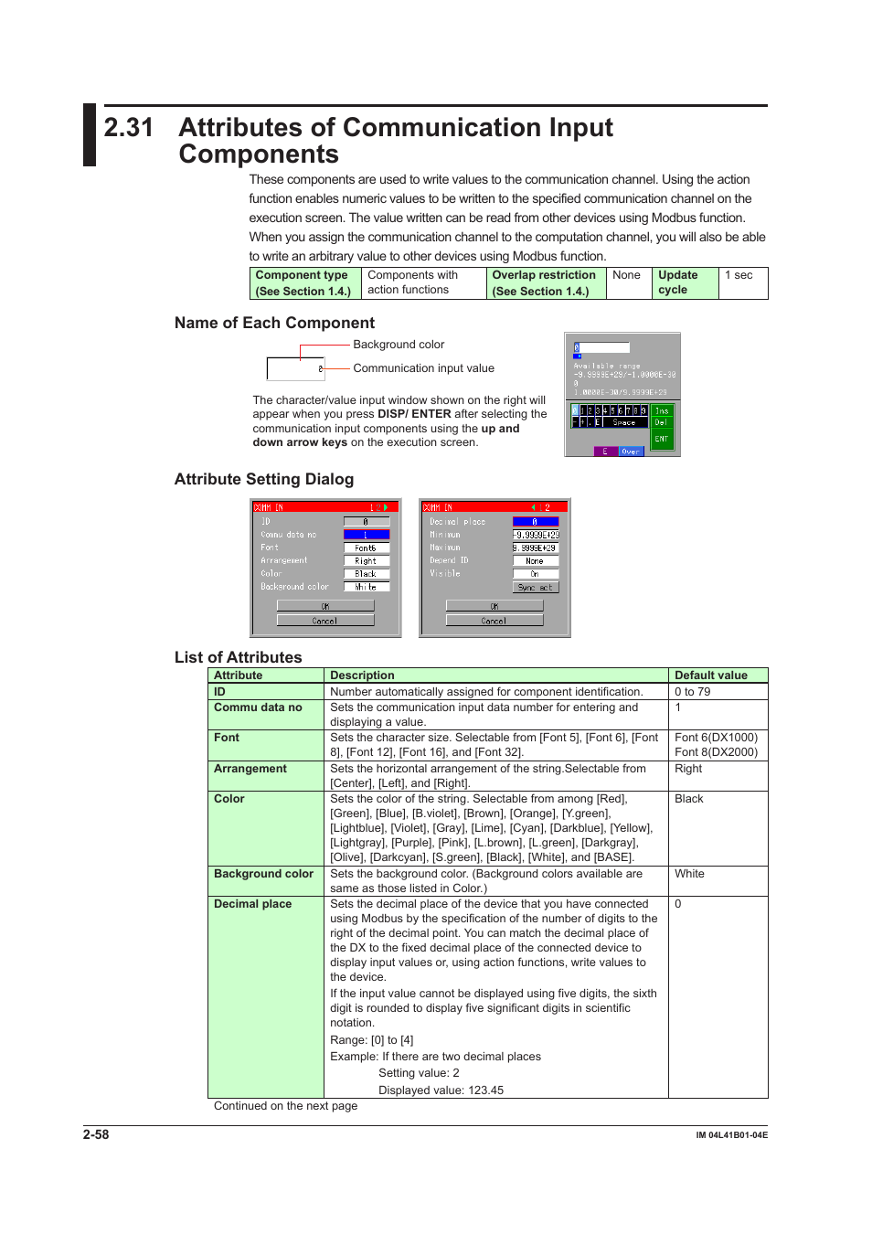 31 attributes of communication input components, Attributes of communication input components -58, Name of each component | Attribute setting dialog, List of attributes | Yokogawa Removable Chassis DX1000N User Manual | Page 88 / 112