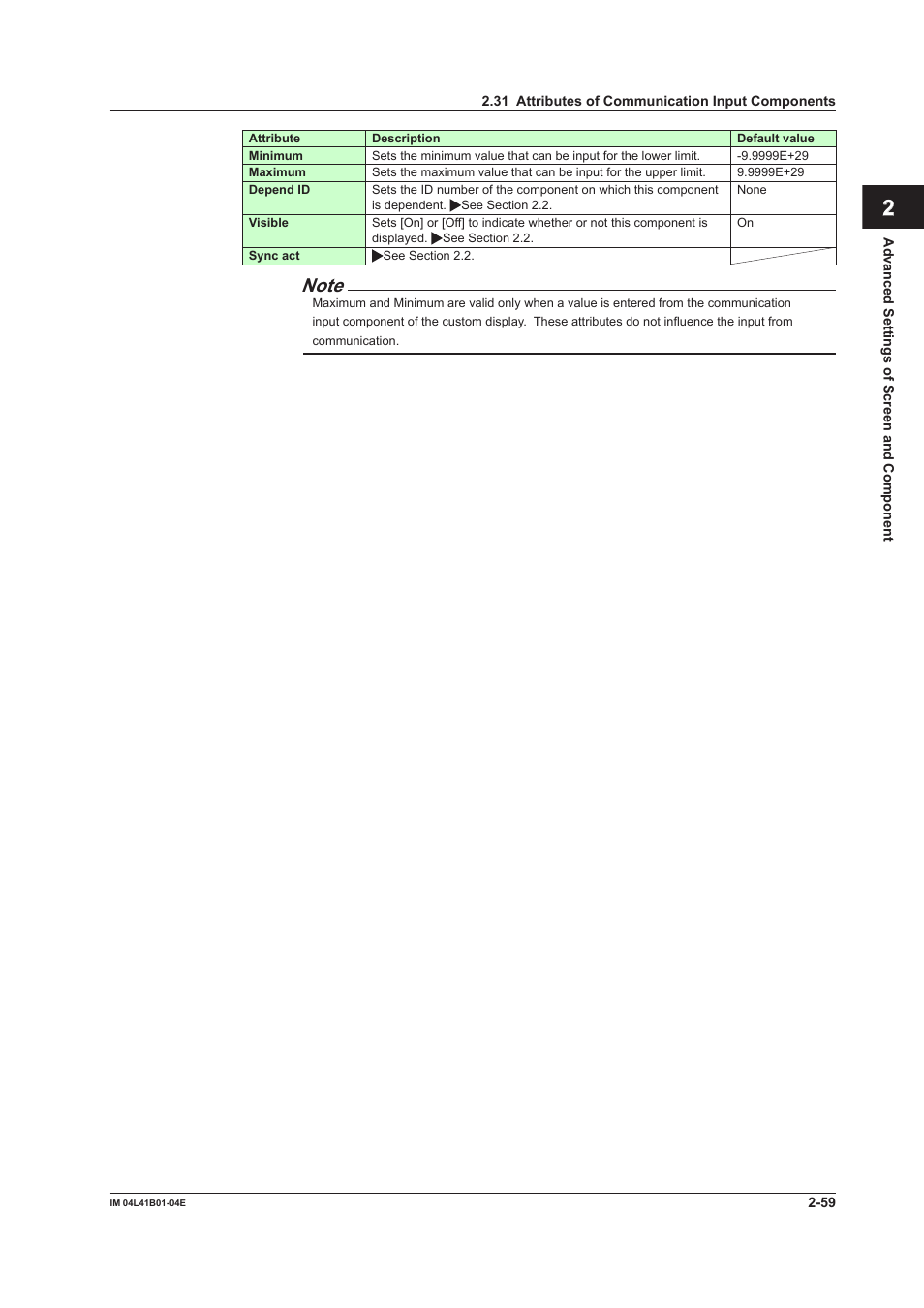 App index | Yokogawa Removable Chassis DX1000N User Manual | Page 89 / 112