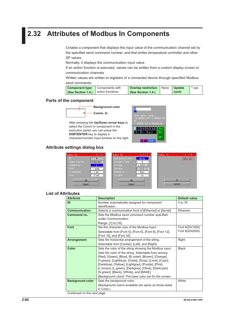 32 attributes of modbus in components, Attributes of modbus in components -60, Parts of the component | Attribute settings dialog box, List of attributes | Yokogawa Removable Chassis DX1000N User Manual | Page 90 / 112