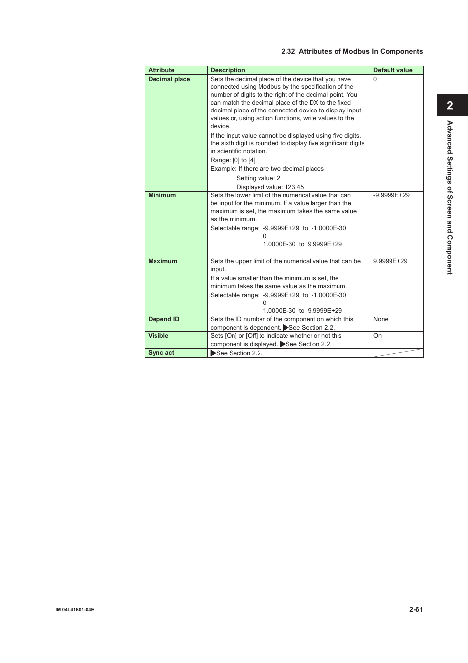 App index | Yokogawa Removable Chassis DX1000N User Manual | Page 91 / 112