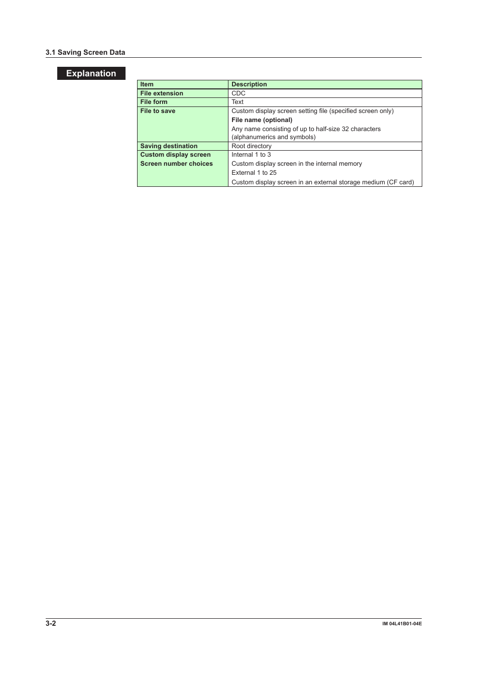 Explanation | Yokogawa Removable Chassis DX1000N User Manual | Page 93 / 112