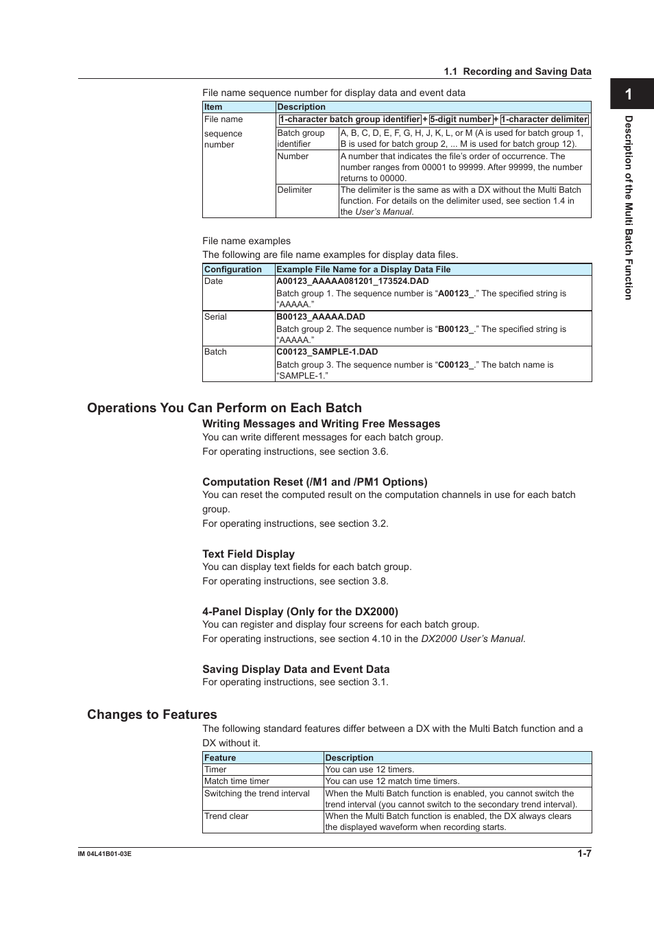 Operations you can perform on each batch, Changes to features, Index | Yokogawa Removable Chassis DX1000N User Manual | Page 12 / 41