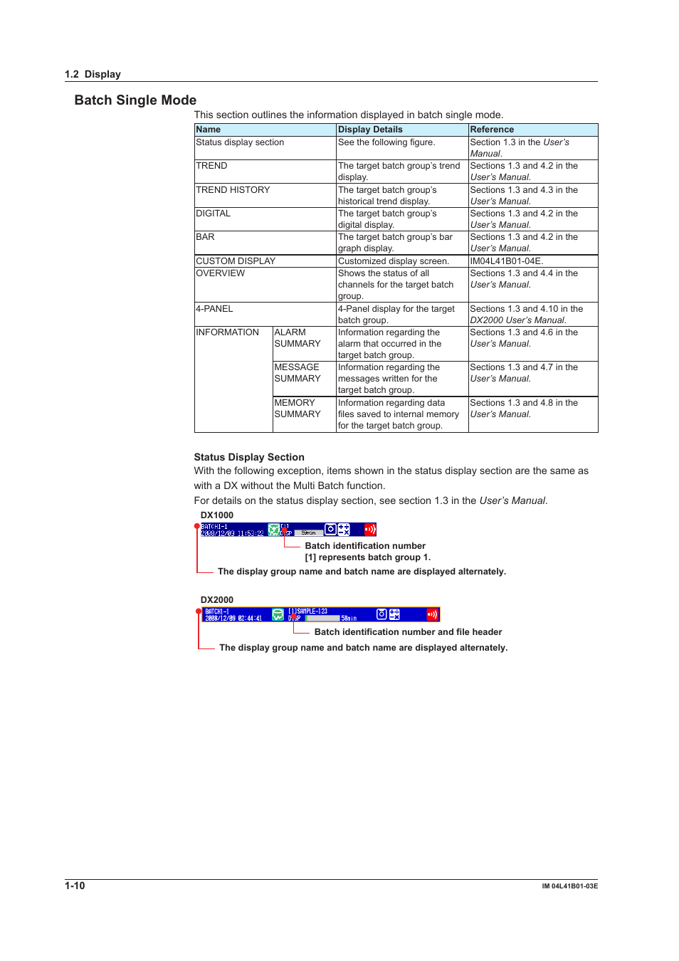 Batch single mode, Batch single mode -10 | Yokogawa Removable Chassis DX1000N User Manual | Page 15 / 41