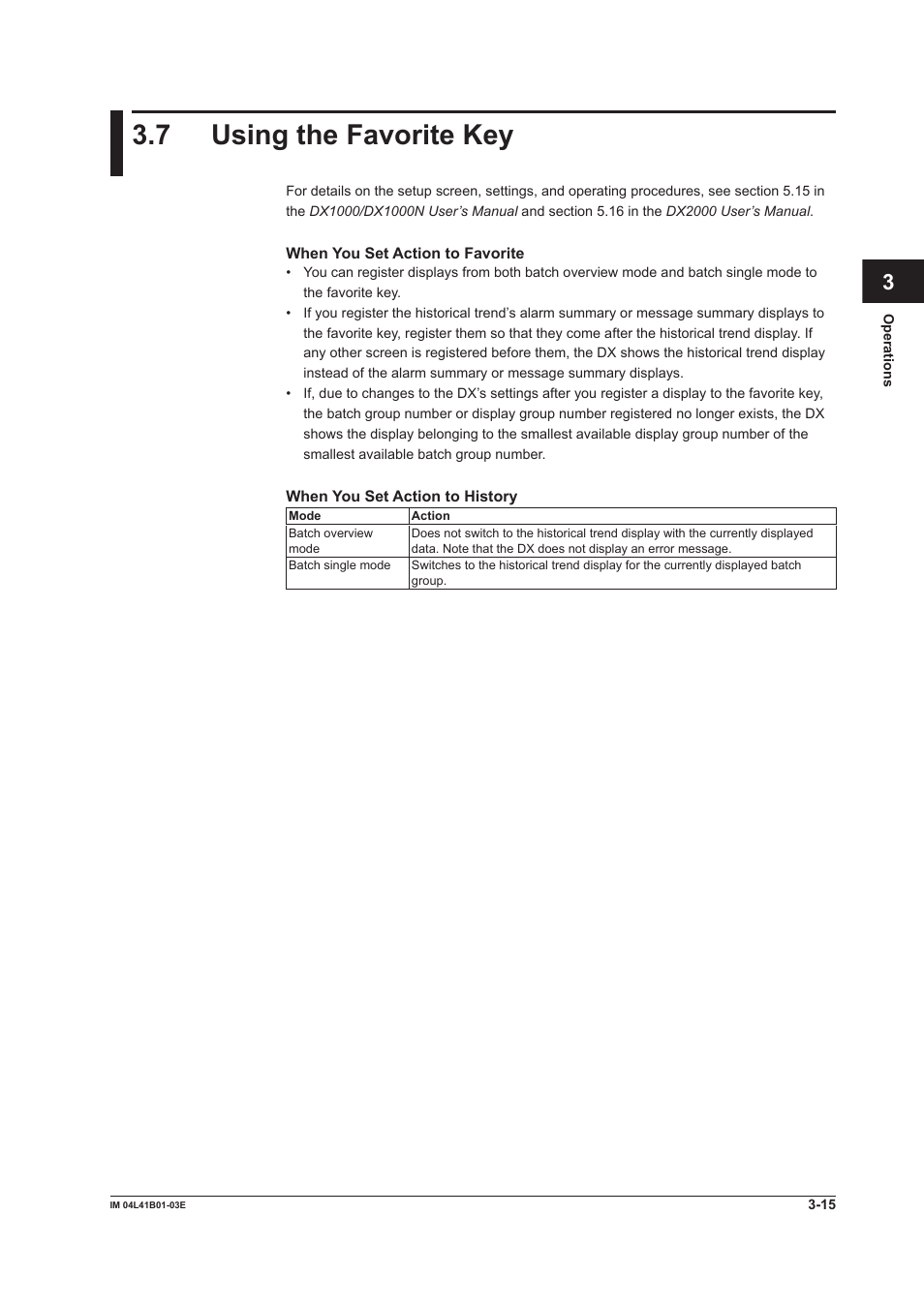 7 using the favorite key, 7 using the favorite key -15, Index | Yokogawa Removable Chassis DX1000N User Manual | Page 36 / 41