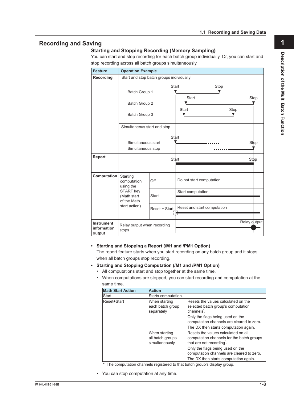 Recording and saving, Recording and saving -3, Index recording and saving | Yokogawa Removable Chassis DX1000N User Manual | Page 8 / 41