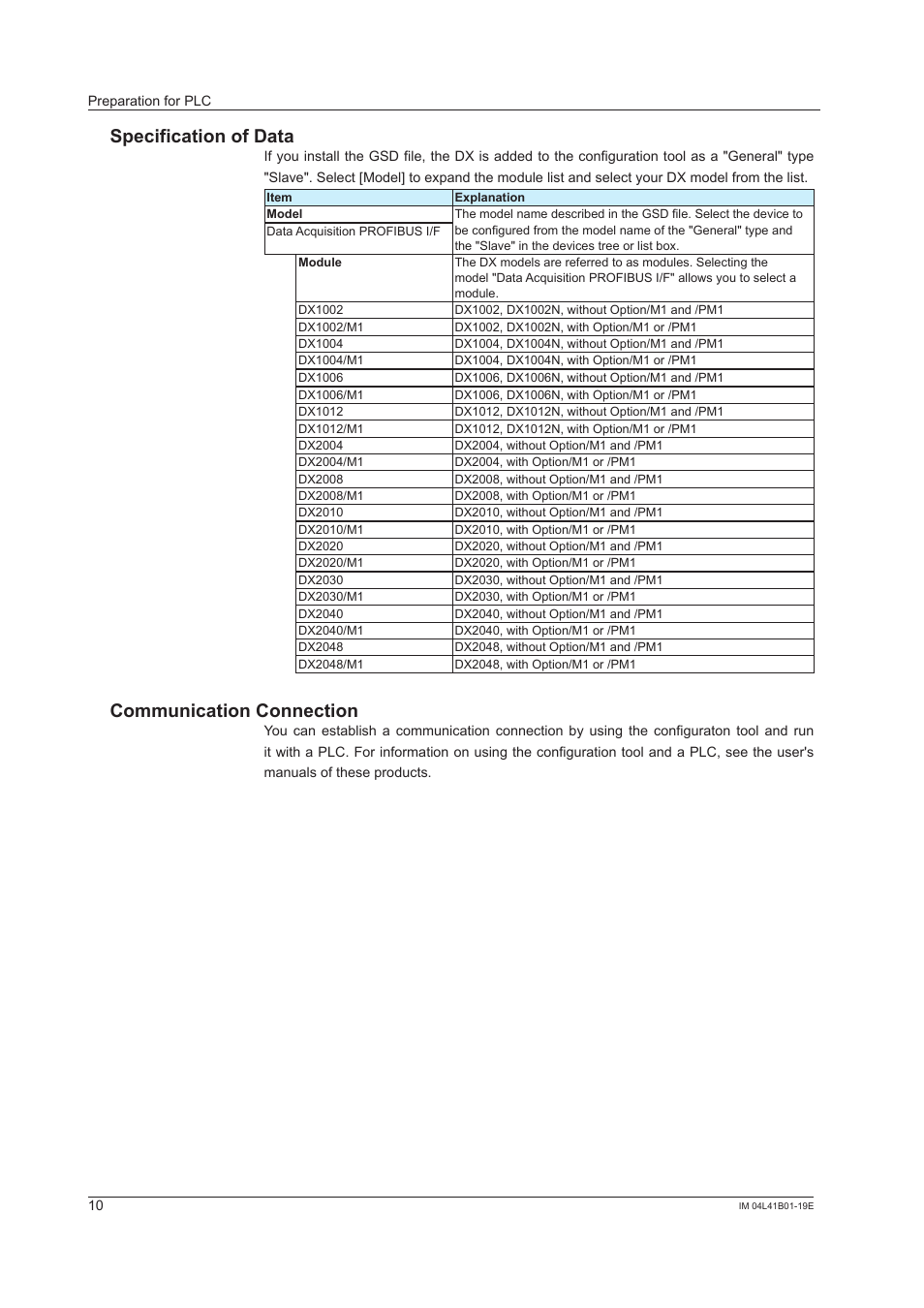 Specification of data, Communication connection | Yokogawa Removable Chassis DX1000N User Manual | Page 11 / 25