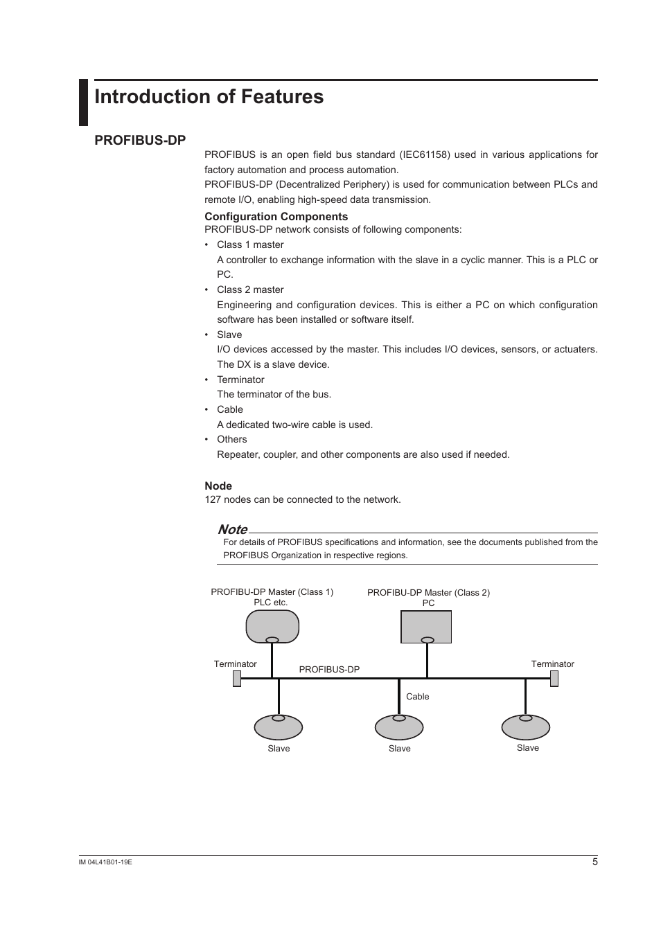 Introduction of features, Profibus-dp | Yokogawa Removable Chassis DX1000N User Manual | Page 6 / 25