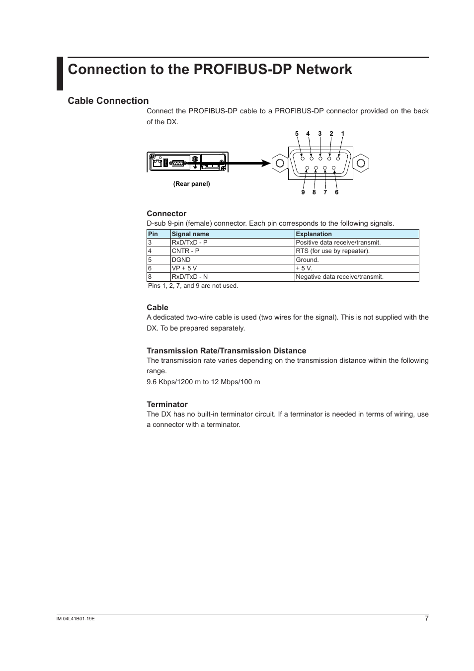 Connection to the profibus-dp network, Cable connection | Yokogawa Removable Chassis DX1000N User Manual | Page 8 / 25