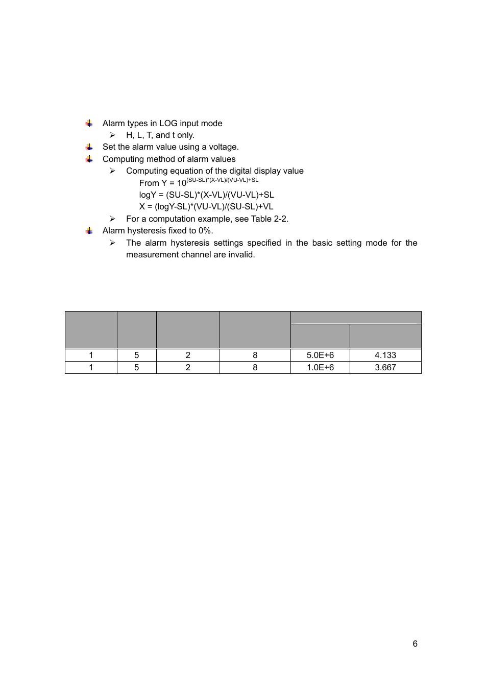 Yokogawa Button Operated DX2000 User Manual | Page 7 / 21