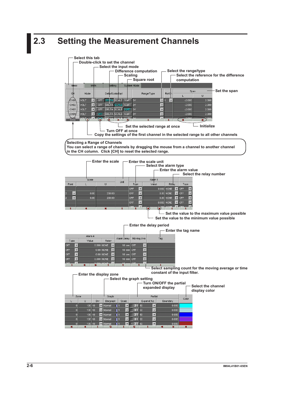 3 setting the measurement channels, 3 setting the measurement channels -6 | Yokogawa Data Acquisition with PID Control CX2000 User Manual | Page 18 / 55