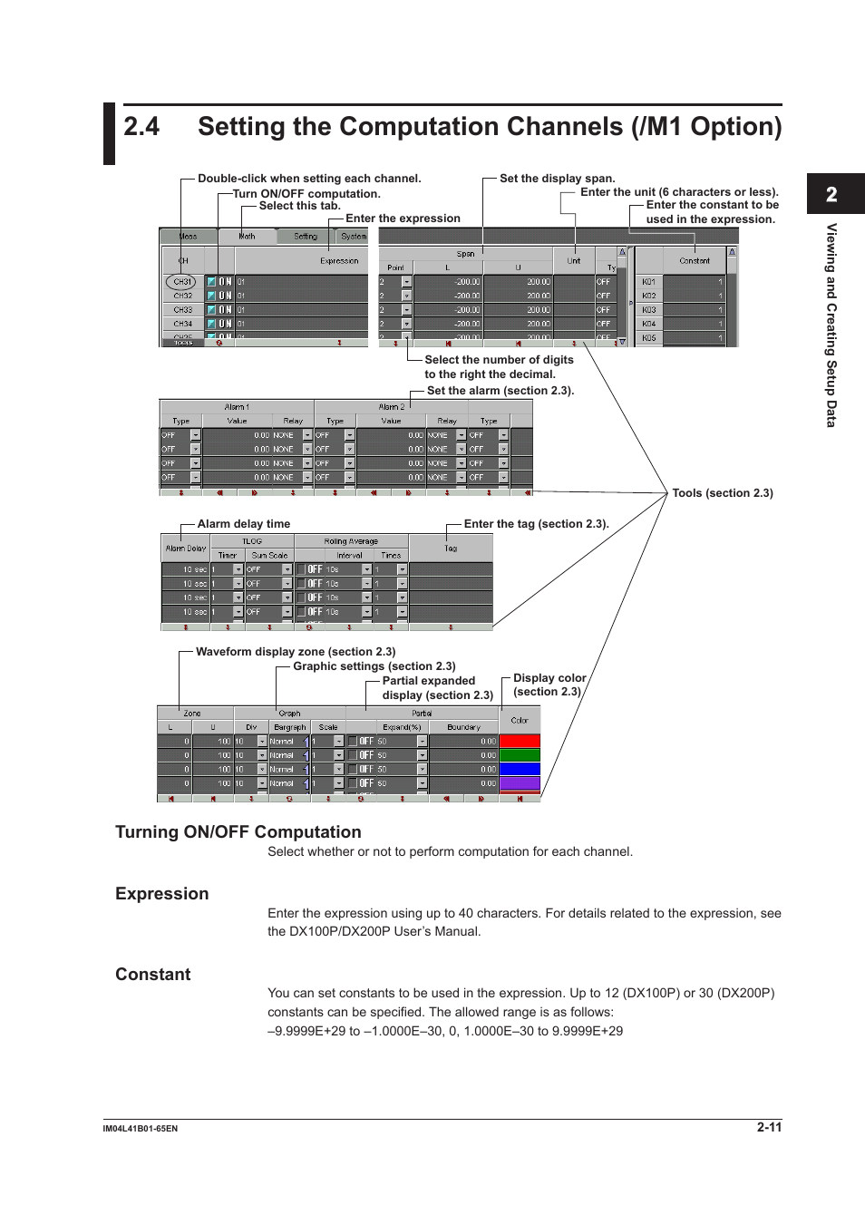 4 setting the computation channels (/m1 option), Index, Turning on/off computation | Expression, Constant | Yokogawa Data Acquisition with PID Control CX2000 User Manual | Page 23 / 55