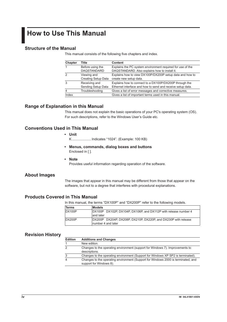 How to use this manual, Structure of the manual, Range of explanation in this manual | Conventions used in this manual, About images, Products covered in this manual, Revision history | Yokogawa Data Acquisition with PID Control CX2000 User Manual | Page 6 / 55