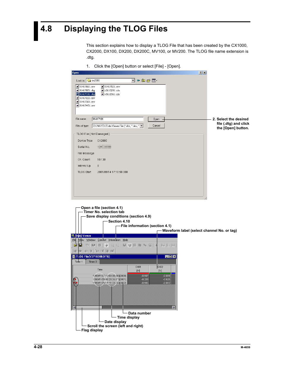 8 displaying the tlog files | Yokogawa Data Acquisition with PID Control CX2000 User Manual | Page 100 / 286