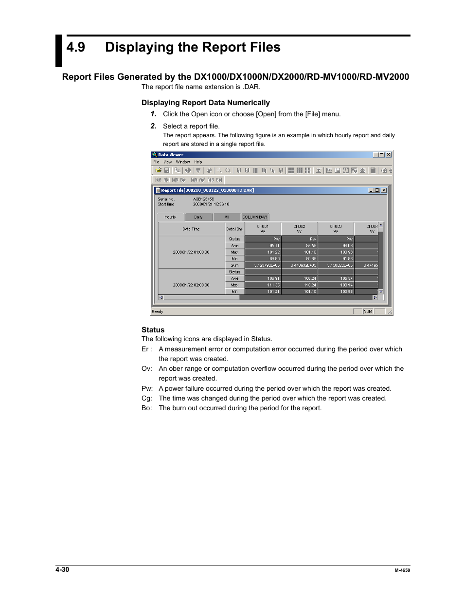 9 displaying the report files | Yokogawa Data Acquisition with PID Control CX2000 User Manual | Page 102 / 286