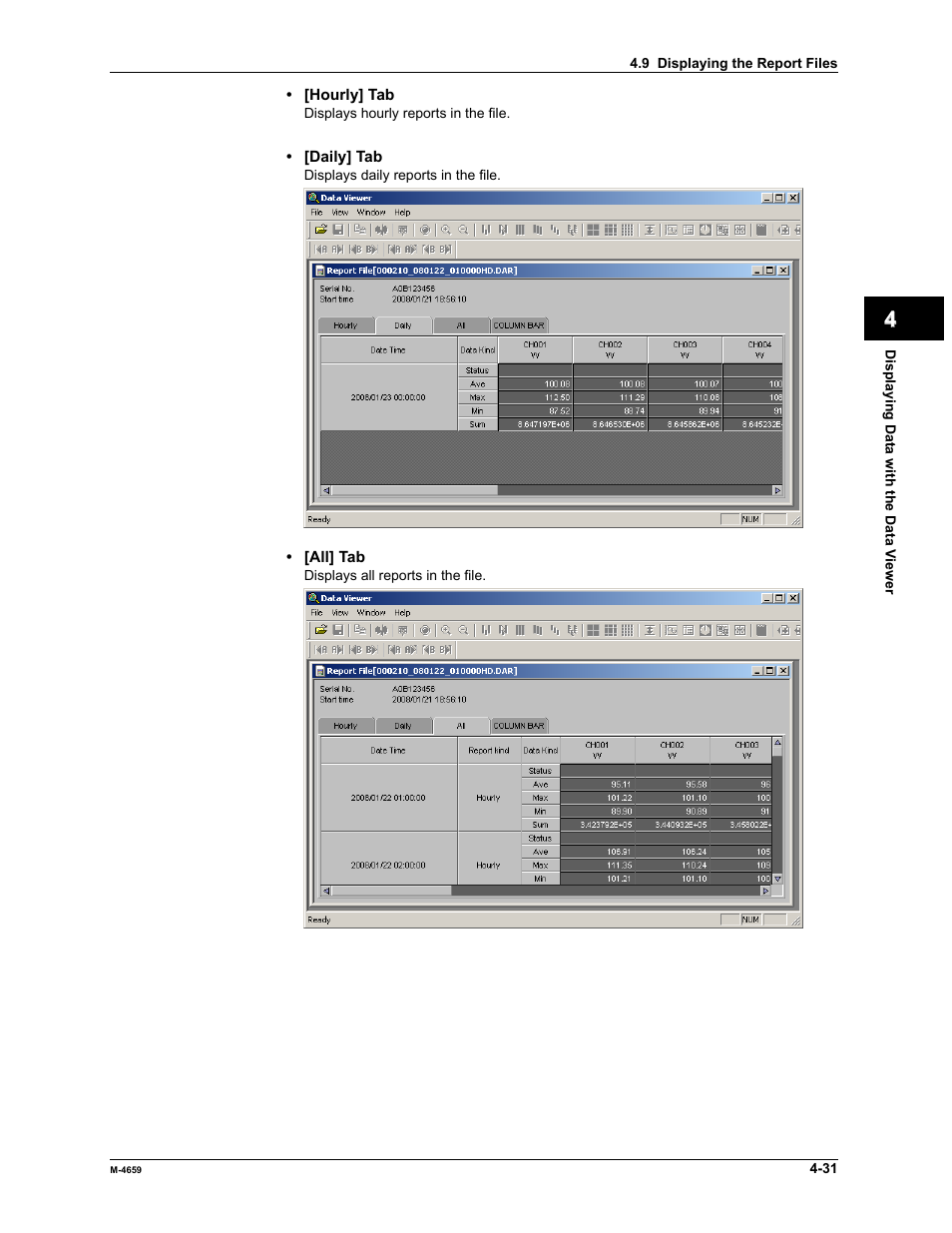 Yokogawa Data Acquisition with PID Control CX2000 User Manual | Page 103 / 286