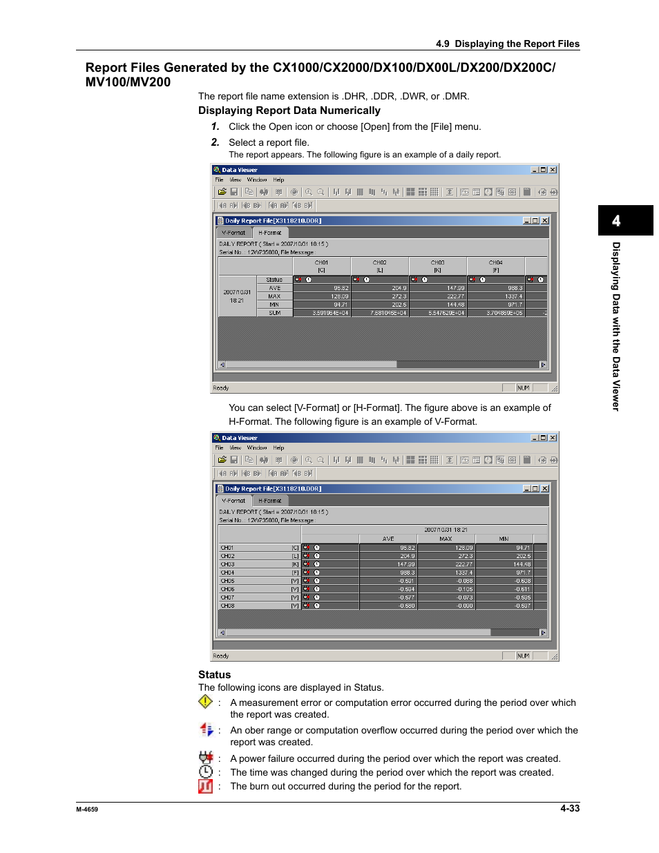 Yokogawa Data Acquisition with PID Control CX2000 User Manual | Page 105 / 286