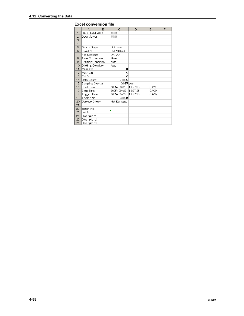 Yokogawa Data Acquisition with PID Control CX2000 User Manual | Page 110 / 286