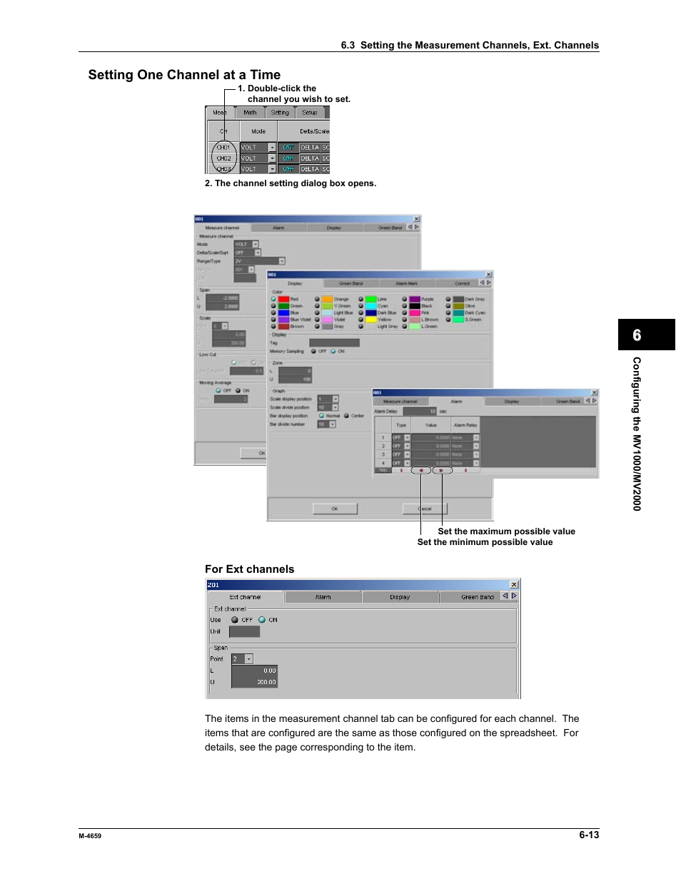 Yokogawa Data Acquisition with PID Control CX2000 User Manual | Page 128 / 286