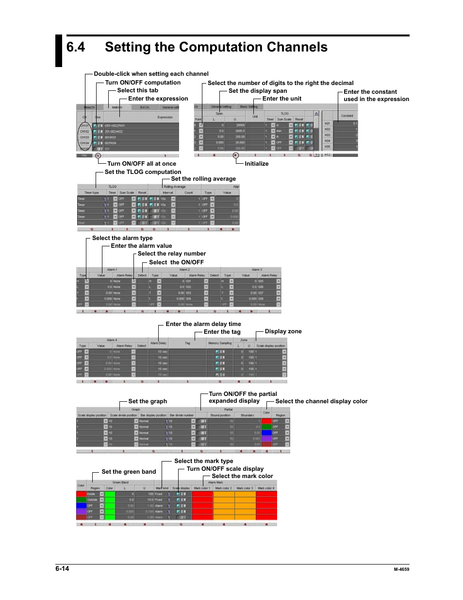 4 setting the computation channels | Yokogawa Data Acquisition with PID Control CX2000 User Manual | Page 129 / 286