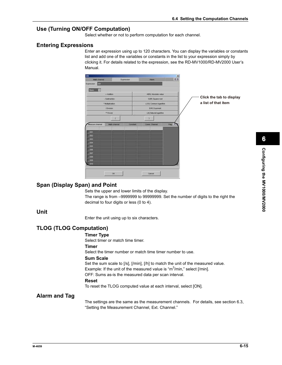 Yokogawa Data Acquisition with PID Control CX2000 User Manual | Page 130 / 286