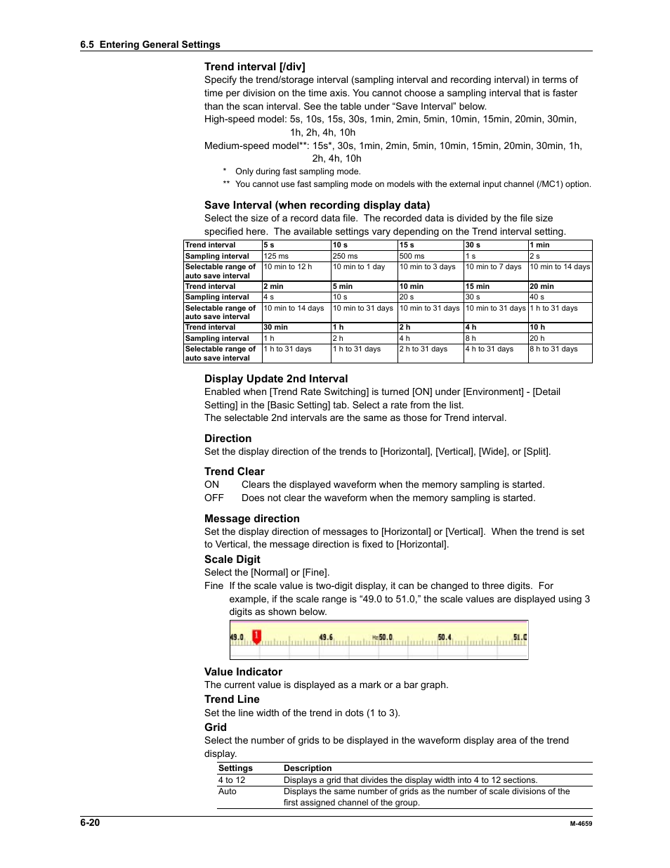 Yokogawa Data Acquisition with PID Control CX2000 User Manual | Page 135 / 286