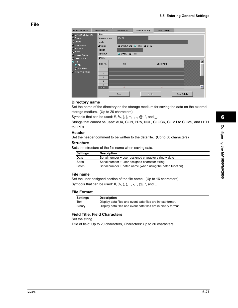 Yokogawa Data Acquisition with PID Control CX2000 User Manual | Page 142 / 286