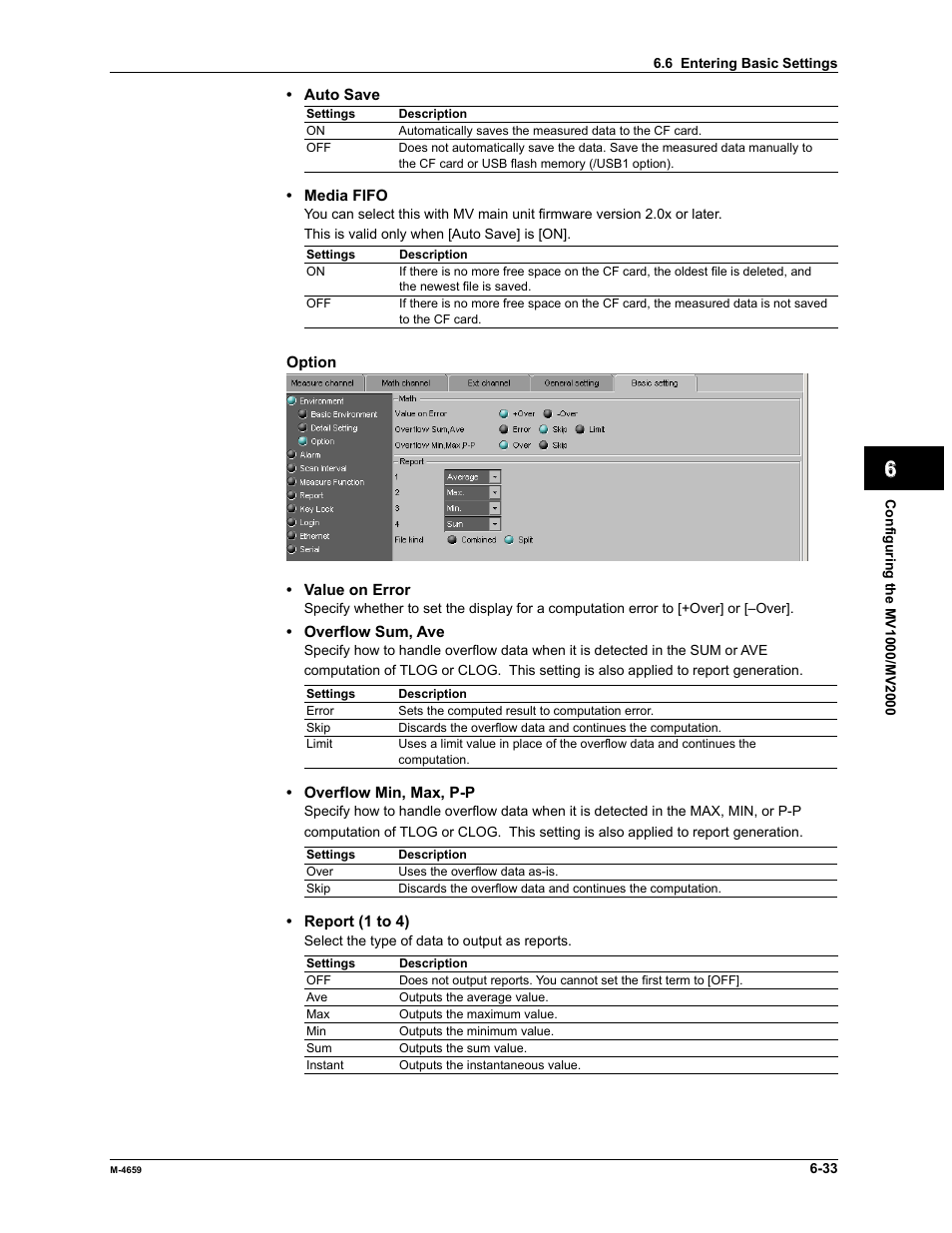 Index | Yokogawa Data Acquisition with PID Control CX2000 User Manual | Page 148 / 286