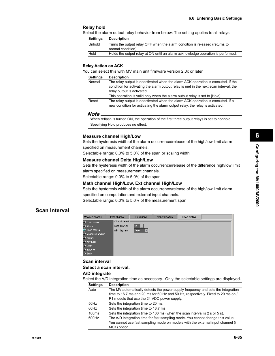 Index, Scan interval | Yokogawa Data Acquisition with PID Control CX2000 User Manual | Page 150 / 286