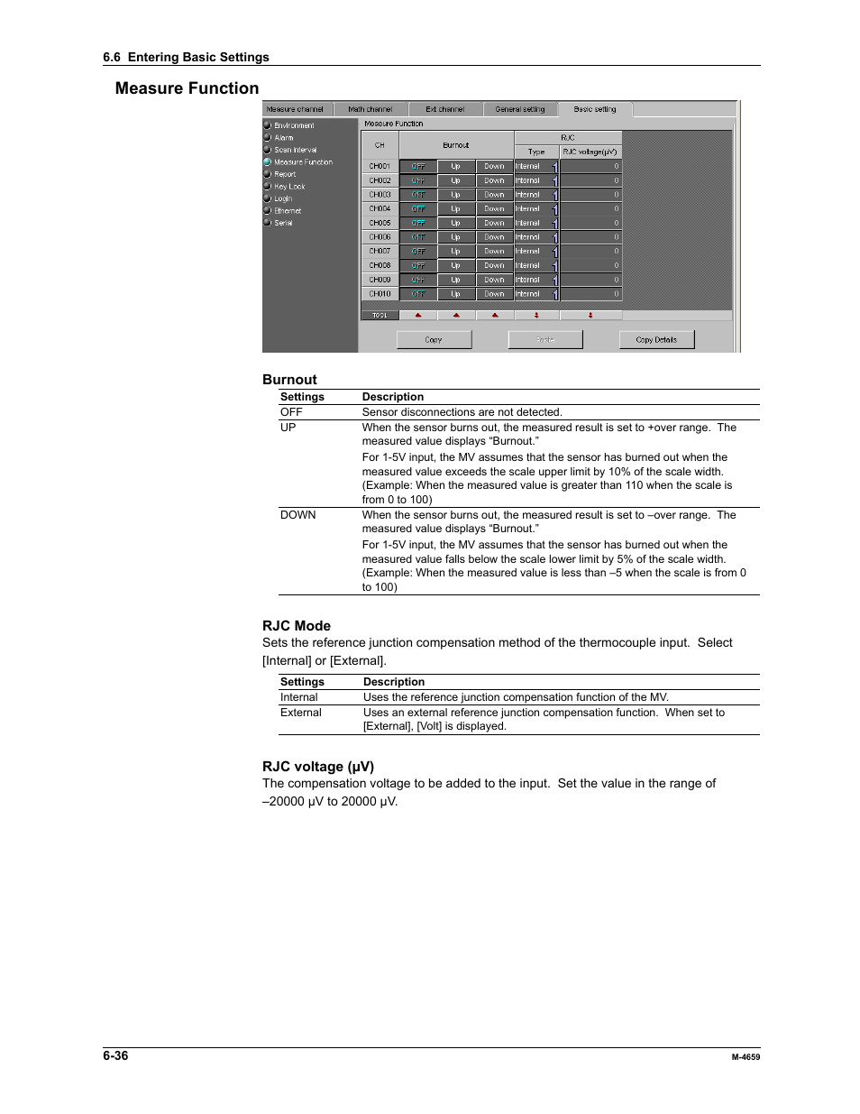 Measure function | Yokogawa Data Acquisition with PID Control CX2000 User Manual | Page 151 / 286