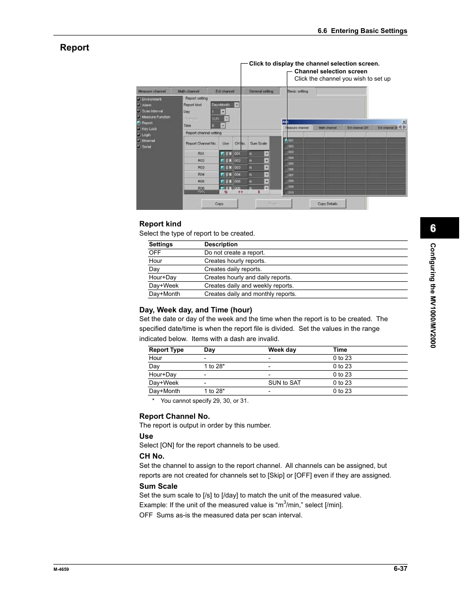 Index report | Yokogawa Data Acquisition with PID Control CX2000 User Manual | Page 152 / 286