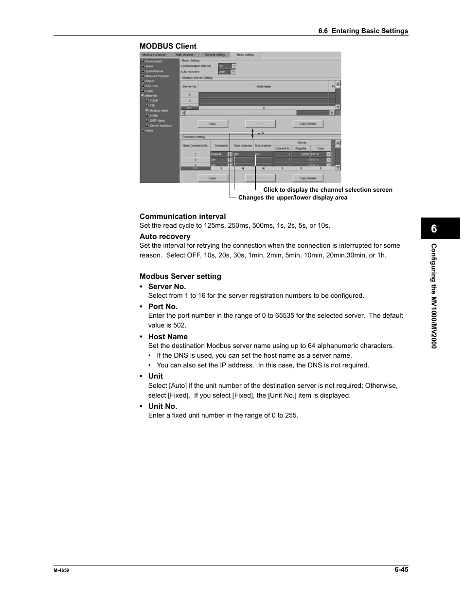 Yokogawa Data Acquisition with PID Control CX2000 User Manual | Page 160 / 286