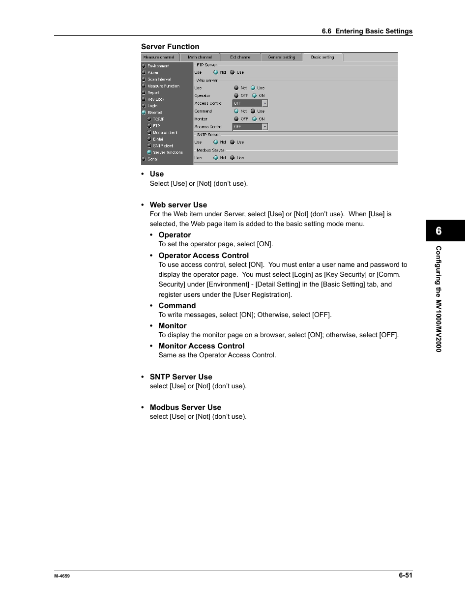 Yokogawa Data Acquisition with PID Control CX2000 User Manual | Page 166 / 286